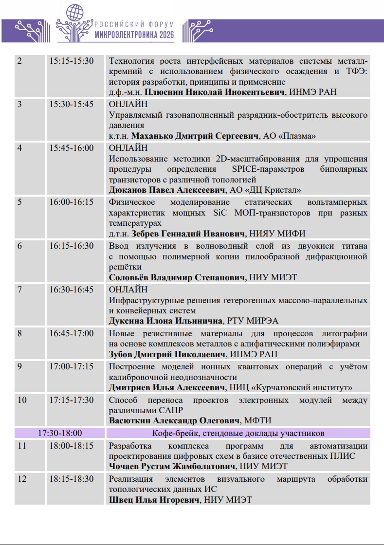 Программа Предконференции № 2, стр. 2